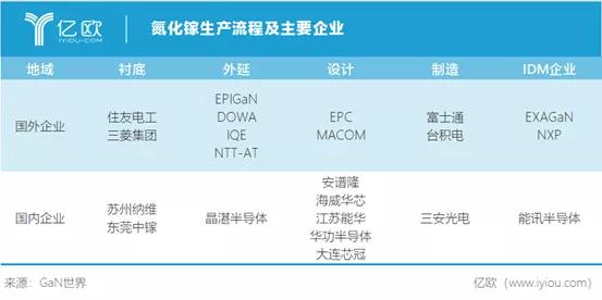 小米开始兑现自己的战略逻辑