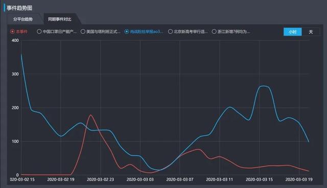 影响数代中国企业家的韦尔奇去世，为什么没成为热点？