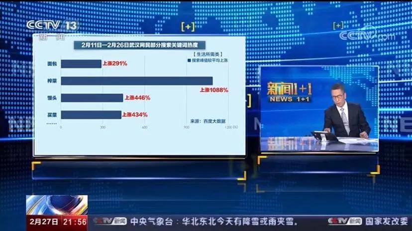 占领疫情信息“制高点”的，为何是搜索？