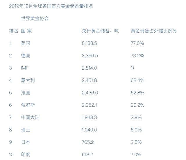 此时，买“黄金股”能压惊吗？