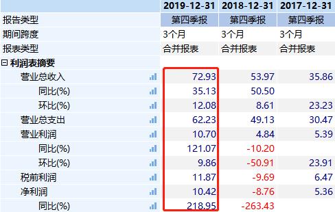 腾讯音乐的下一个战场