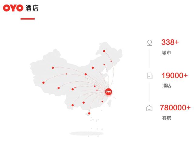 OYO中国再历劫：超7成酒店解约，创始人及老股东被迫输血