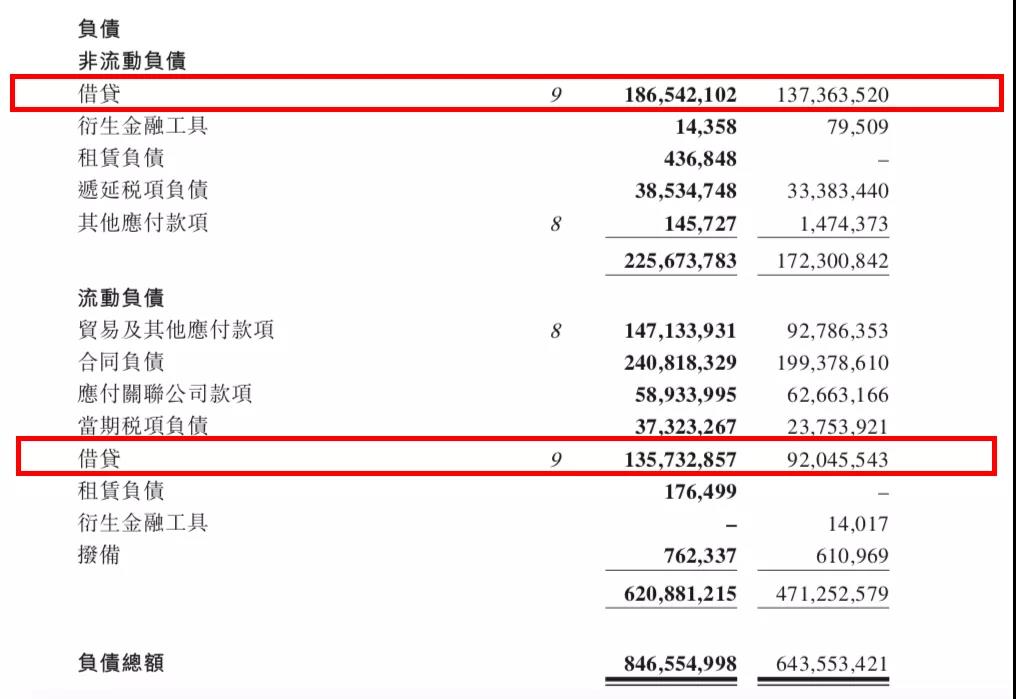 融创中国陷入流动性危机，欲出售文旅酒店谁来接盘？