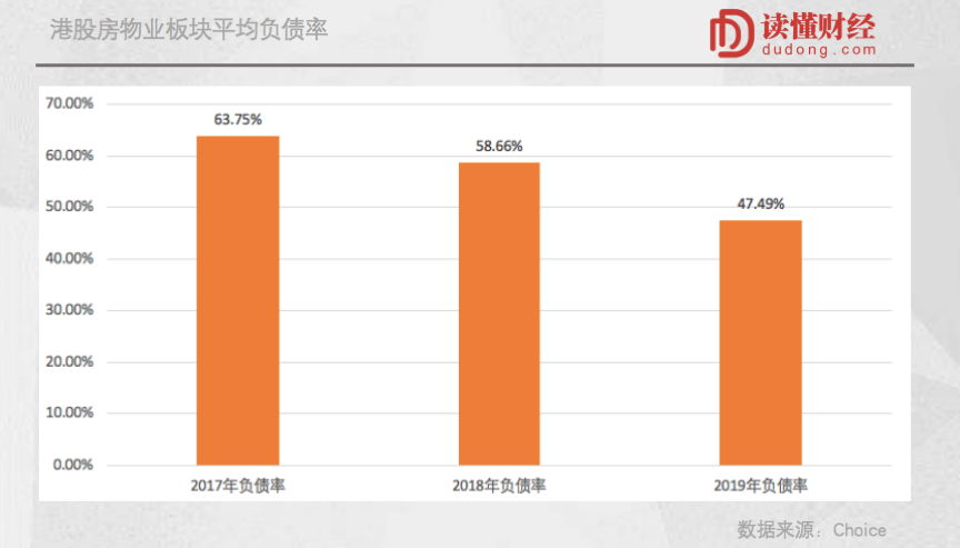 富力“甩卖”现金奶牛