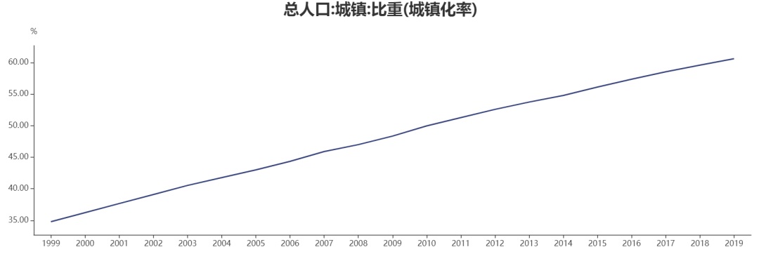 东方雨虹：从“贫民窟”里走出的百万富翁