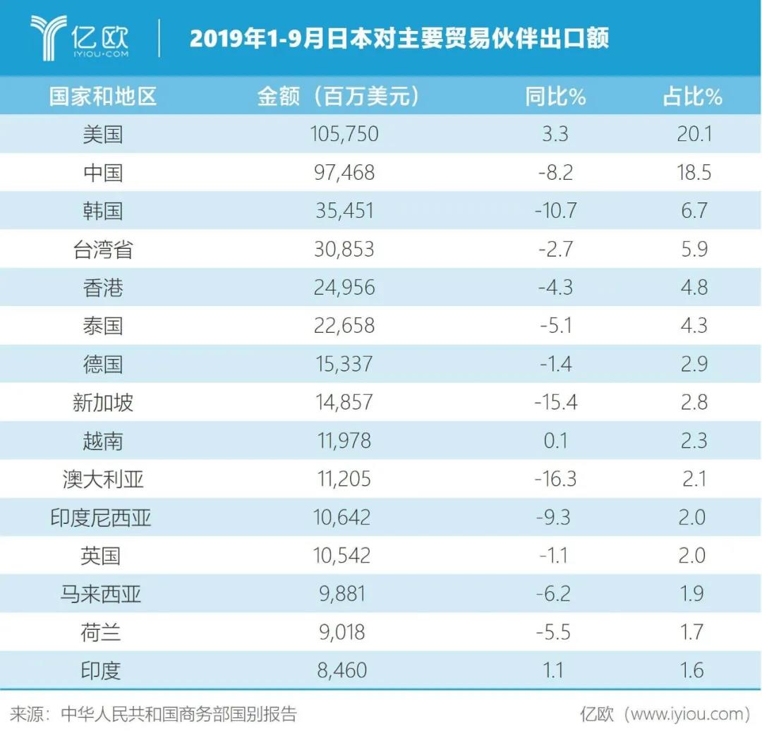 制造业“去中国化”暗潮汹涌