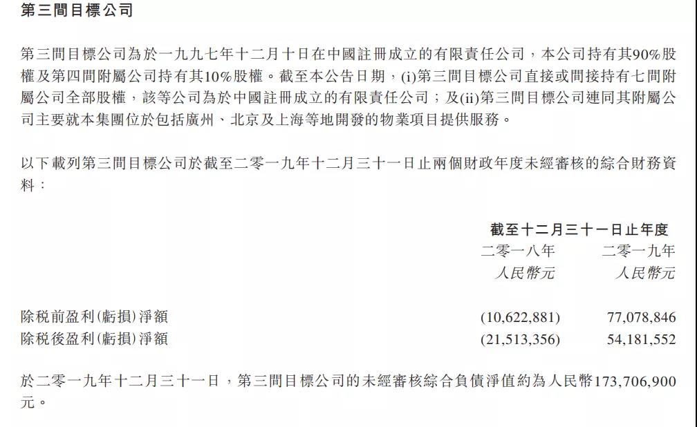 低价剥离优质物业资产，净负债率接近200%富力地产太难了