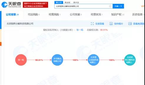 “字节跳”到电子签名市场：“动”了谁的奶酪？