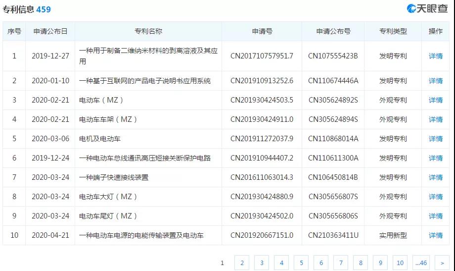 营销与降价拉动雅迪营收：破百亿光鲜难掩动力瑕疵？