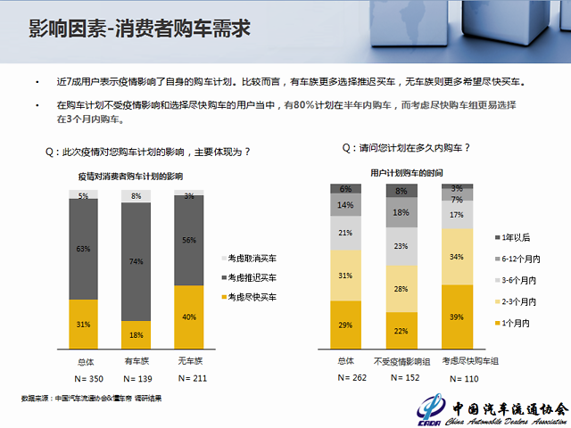 2 亿美元落袋，杨浩涌和姚劲波进入决赛