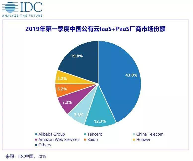 “前浪”联想该不该有梦想？