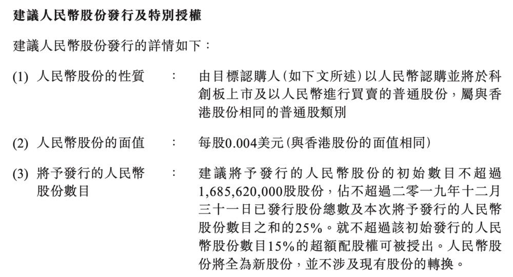 A 股堆出的中国芯