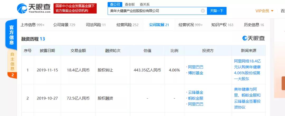 美年健康不再“健康”，民营体检机构如何“自检”？