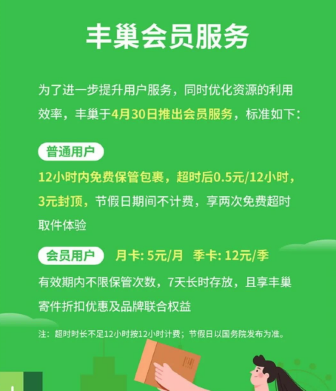 丰巢快递柜收费有理？