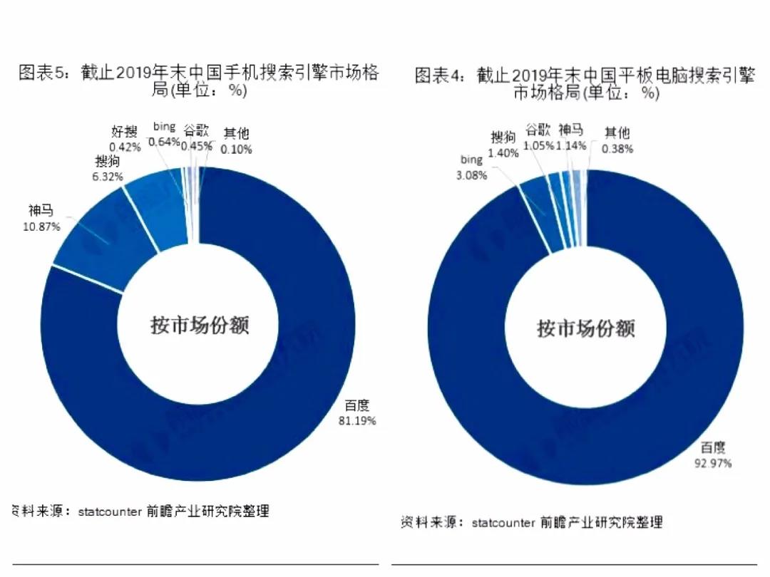 “万象”的百度移动生态