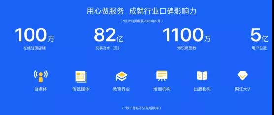 小鹅通商户服务量破100万，又一个微信生态商崛起！