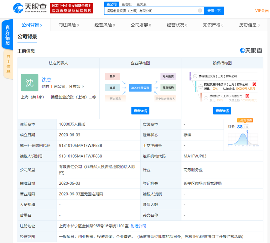 携程闯入VC圈：悄悄成立一家创投公司