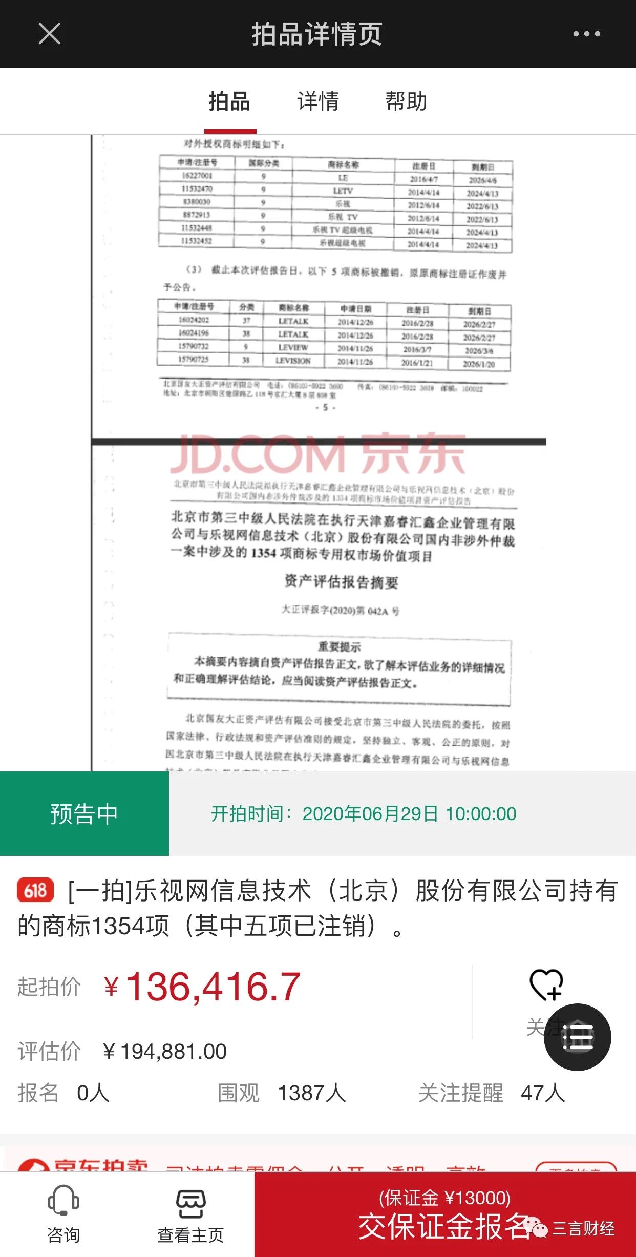 “乐视”、“乐视TV”等1300个商标被拍卖，估价19万，乐视故事行将谢幕？