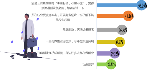 度小满的长期主义