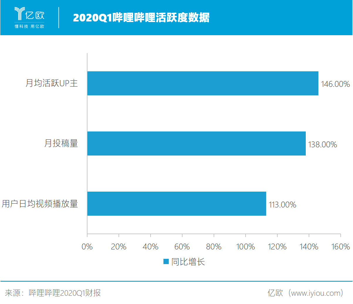 后浪的光荣与梦想