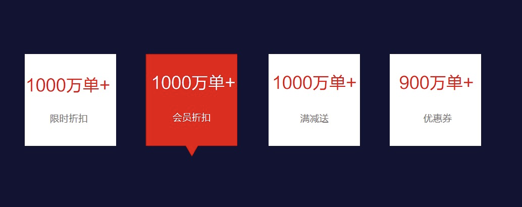 私域流量有多猛？疫情之下这些商家总成交翻倍至208亿