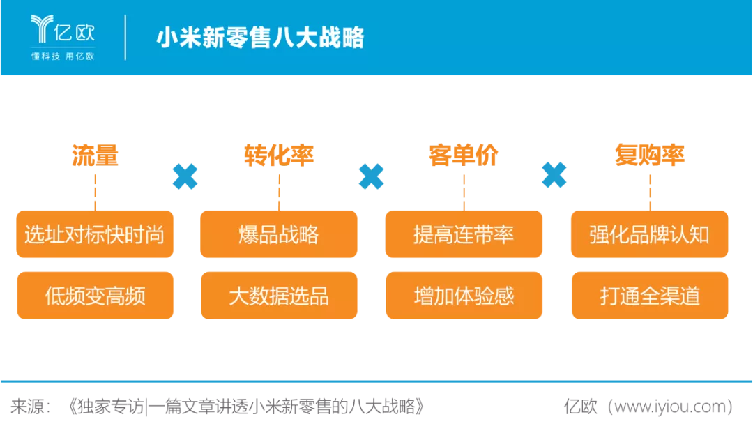 ​雷军与董明珠必有一战？