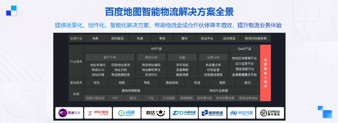 站定“AI地图”后，百度地图用“数字底座”进击新基建时代