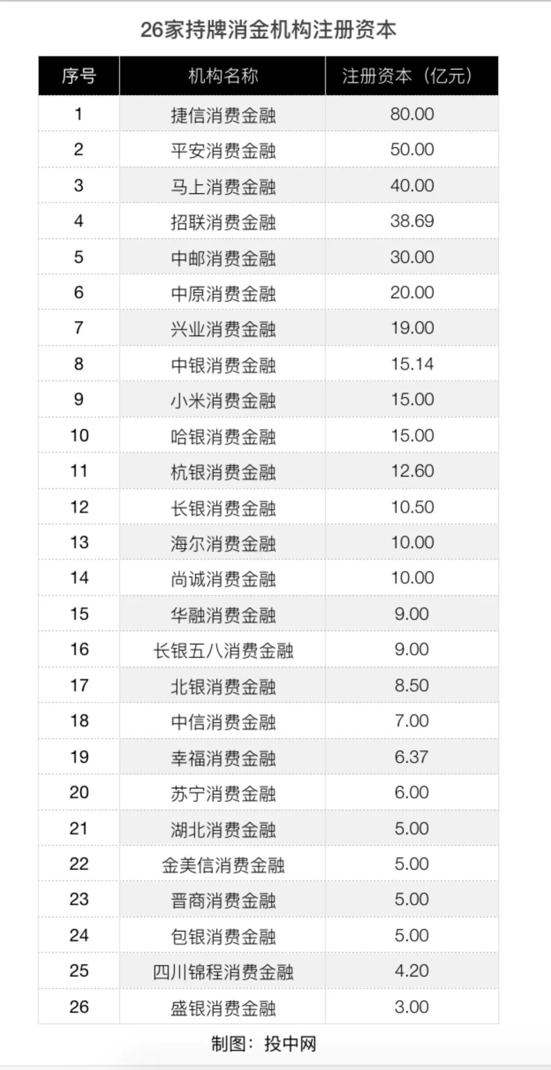 平安入局，雷军发力，疫情挡不住这个万亿市场的崛起